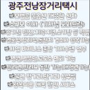 전남방역소득