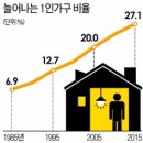 CU 서울대파인점 이미지