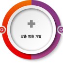 메디프렌드 이미지