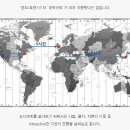 (웹소설) : 세계 3대 도시 이미지