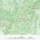 2021.2.21(일) 하늘재~벌재~저수령~죽령 (91.7km/2007m)
