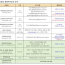 법정의무교육센터 이미지