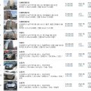 한반도컨설팅 이미지