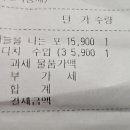 롯데마트 동부산점 이미지