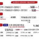 103시장떡볶이 이미지
