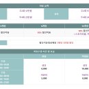 유한실내수영장 이미지