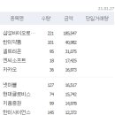 삼양자동차 이미지