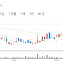 대동패키지 이미지