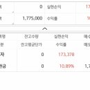 아남전자 이미지