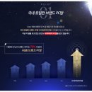 사이버리아피시방 이미지