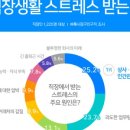 봉천 한의원 이미지