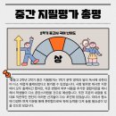 능동고등학교 이미지