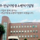 국제인력지원단 이미지