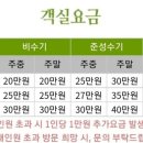 운주산펜션 이미지