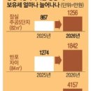 부자부동산공인중개사사무소 이미지
