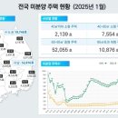 우방환경산업(주) 이미지