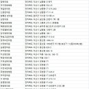 황등한의원 이미지
