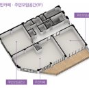 지북경로당 네이버블로그