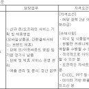 (11월 29일 마감) 본아이에프(주) - B2B제휴영업 경력직 수시 채용 이미지