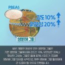 해양어구개발 이미지