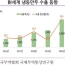 한국만두