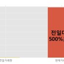 (주)에이치엔티 이미지