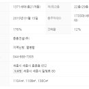 봄날부동산공인중개사사무소 이미지