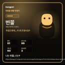THE광대 | [방탈출/건대] 포인트나인 건대점 - JACK IN THE SHOW 후기