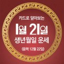 오늘의 운세 --- 2025년 1월 21일(음력 12월 22일) 庚寅 화요일 이미지