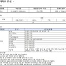 목동예원음악학원
