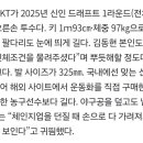 kt 신인 김동현 발 사이즈가 325라는데 미쳤다 이미지