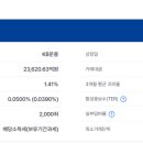 맨날마켓