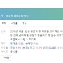 [미니드라마] 105. 더블유 2016년 16부작 완결 MBC 송재정 작가
