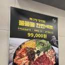 목구멍 장안점 이미지