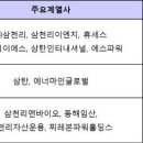 파워이엔지산업㈜ 이미지