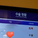 스마일약국 | [비앤빛안과의원]난시 스마일 프로 수술 후기/내돈내산