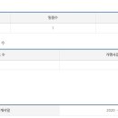 더빛고을푸드 이미지