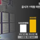 공인중개사군산사무소 이미지