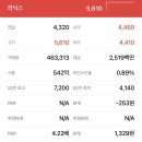 디와이시스템 이미지