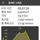 공암경로당 이미지