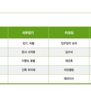 케이엔엘 이미지