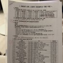 송탄보건소_2 (옥내1) | 평택 송탄보건소 임신 28주 등록 선물 / 타 지역에서 이사온 임산부 / 평택 임산부 등록하기