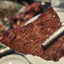 한우화로구이랑 | 백운호수 맛집 추천! 고기 끝판왕 ‘육담온한우화로구이’ 후기