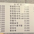 충훈관 이미지