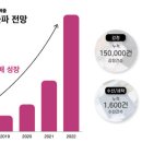 리본즈 이미지