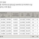 센텀6로21 이미지