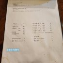 이자카야조우 이미지