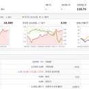 상아메디테크 이미지