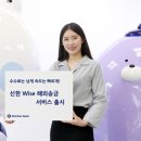 쏠와이즈