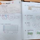 올림수학교습소 이미지